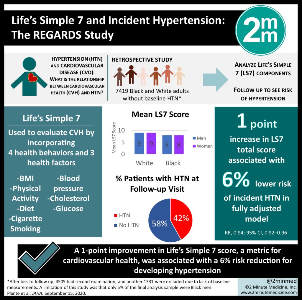 Exeter V40 femoral stem implant associated with longer implant survival ...